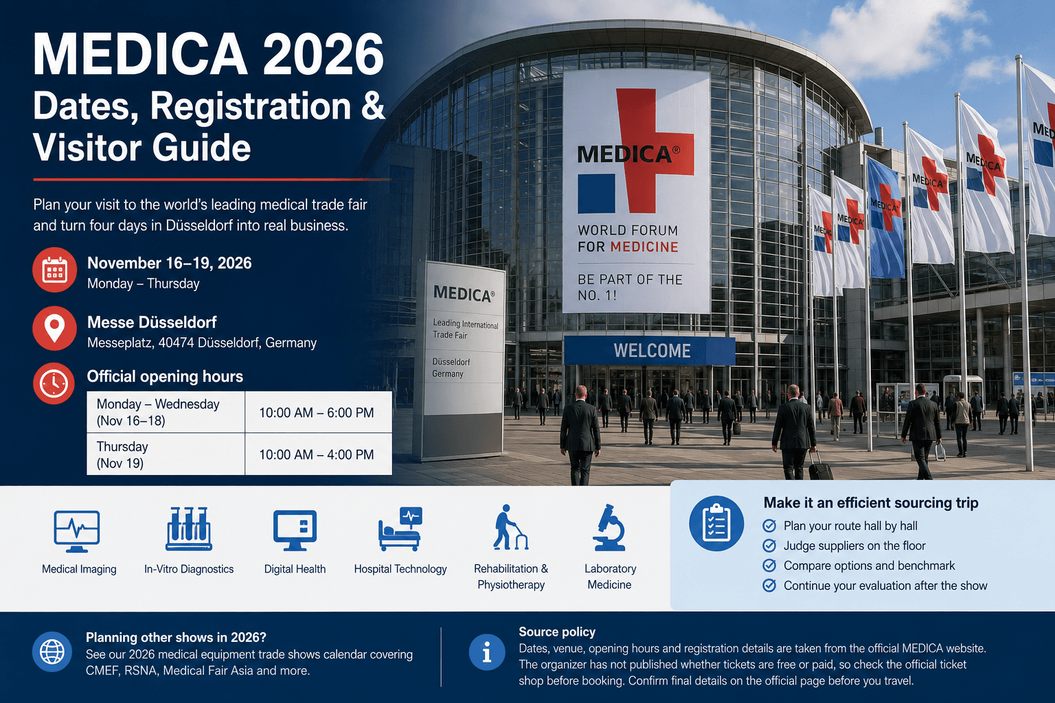 MEDICA 2026 Dates, Registration & Visitor Guide