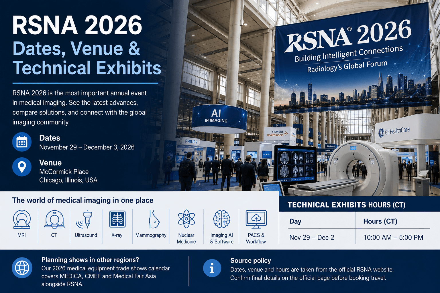 RSNA 2026 Dates, Registration & Visitor Guide