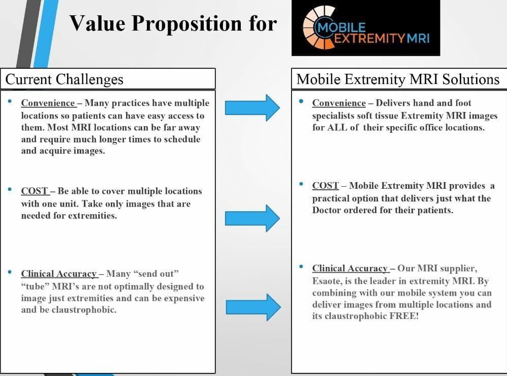 Esaote Oscan XLT — Mobile MRI System in Trailer thumbnail 6