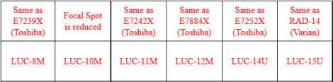 X-Ray Tube for Radiography & Fluoroscopy Systems — Toshiba Lucem 8M/11M thumbnail 4