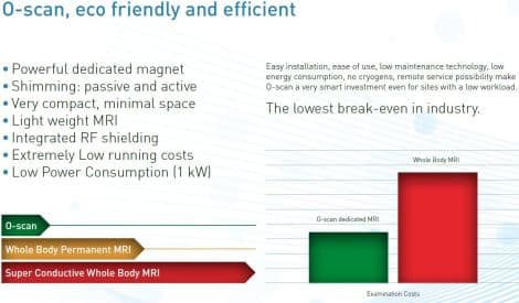Office-Ready Esaote O-Scan Extremity MRI Scanner thumbnail 7