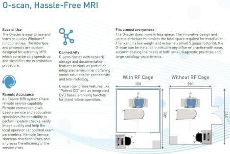 Office-Ready Esaote O-Scan Extremity MRI Scanner thumbnail 6